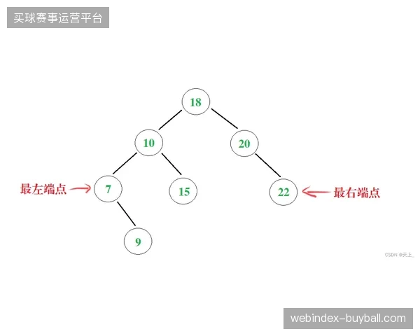 算法分发逻辑迭代迫使赛事品牌方调整世界杯短视频内容叙事策略 算法分发逻辑迭代迫使赛事品牌方调整世界杯短视频内容叙事策略